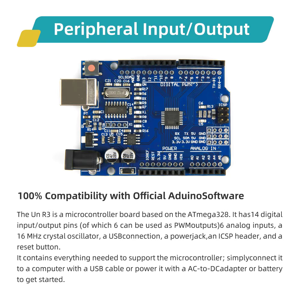 Official ProtoKit Capstone Kit