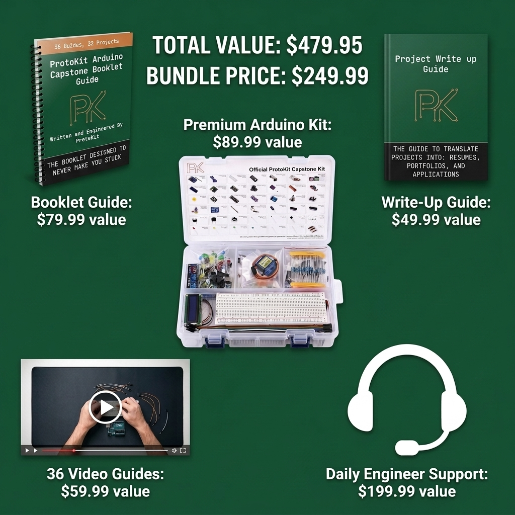 Official ProtoKit Capstone Kit